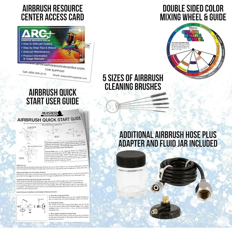 Master Airbrush Cool Runner II Dual Fan Compressor Kit | Professional Airbrushing System with 3 Airbrushes – Gravity & Siphon Feed