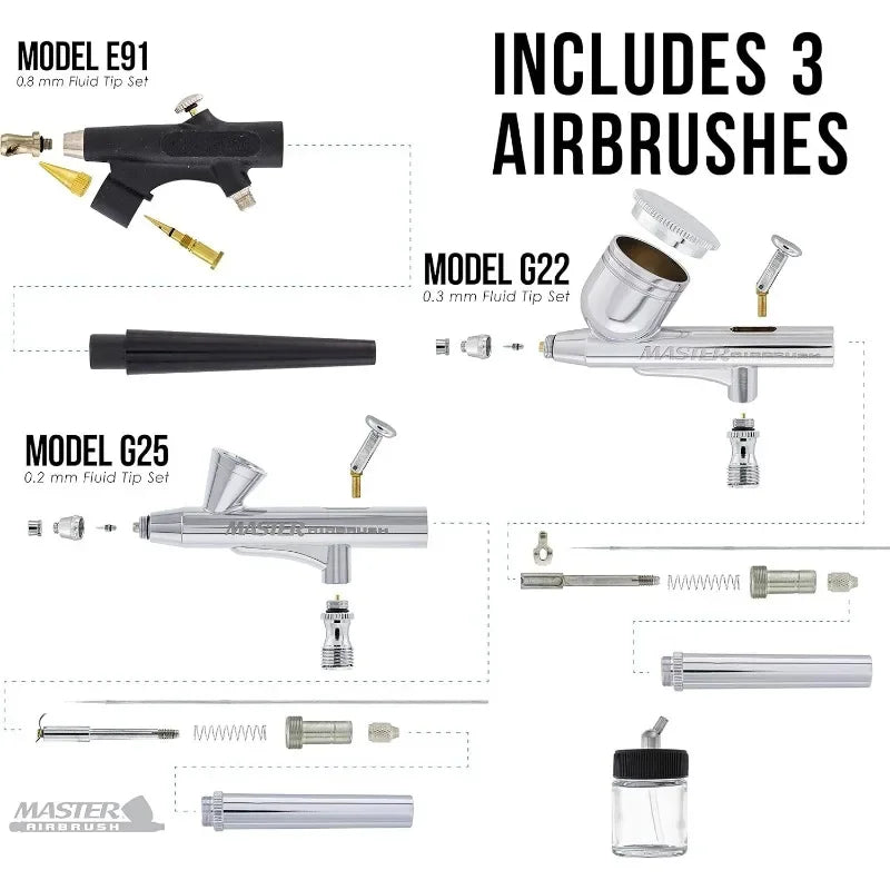 Master Airbrush Cool Runner II Dual Fan Compressor Kit | Professional Airbrushing System with 3 Airbrushes – Gravity & Siphon Feed