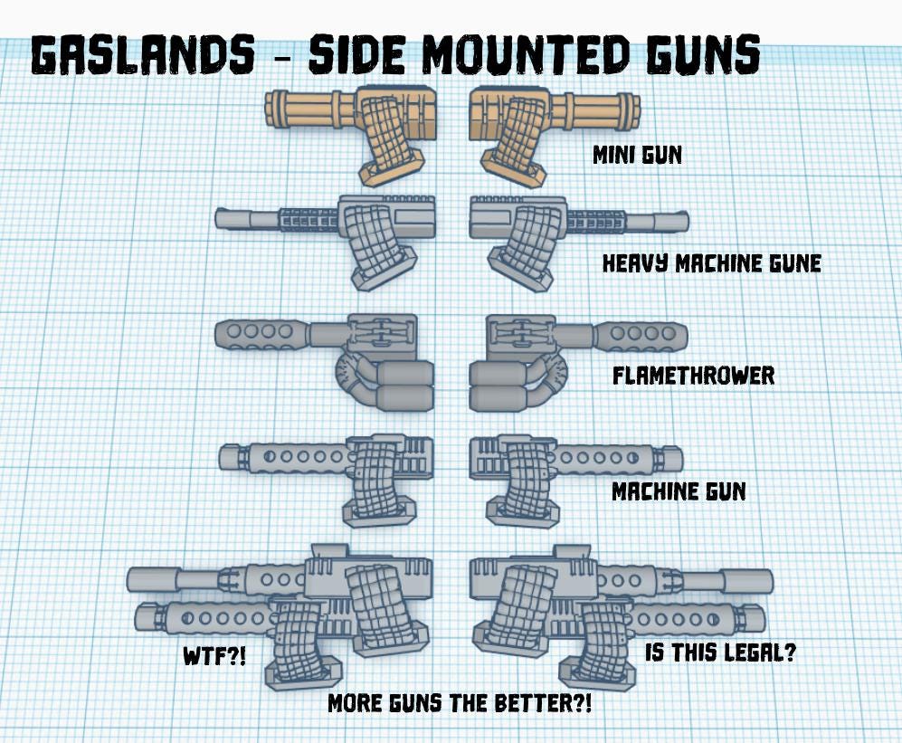 Gaslands Side Mounted Guns  – 10 Upgrade Parts for Post-Apocalyptic Wargames – PLA or Resin – 20mm–1:64 Kitbash Compatible
